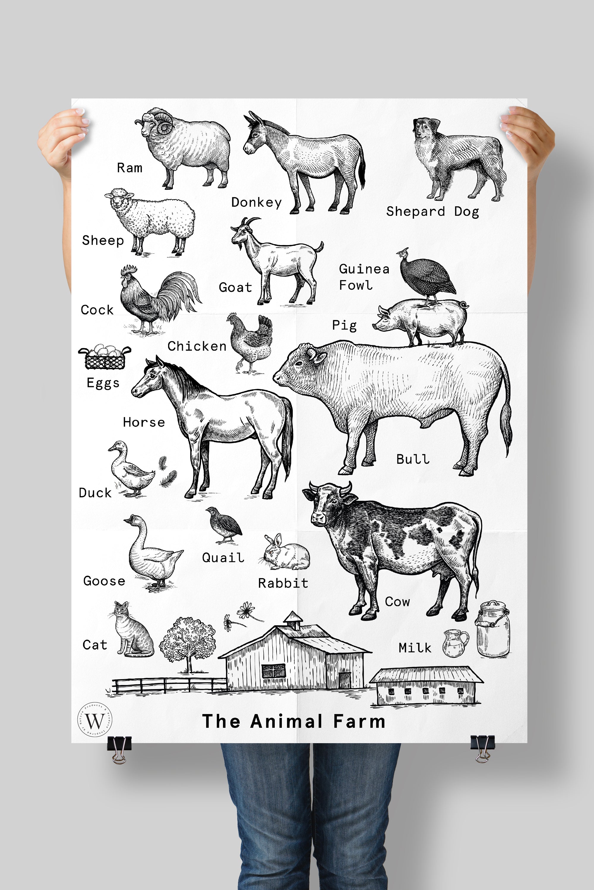 THE ANIMAL FARM - WONDERVELD APOTHECARY